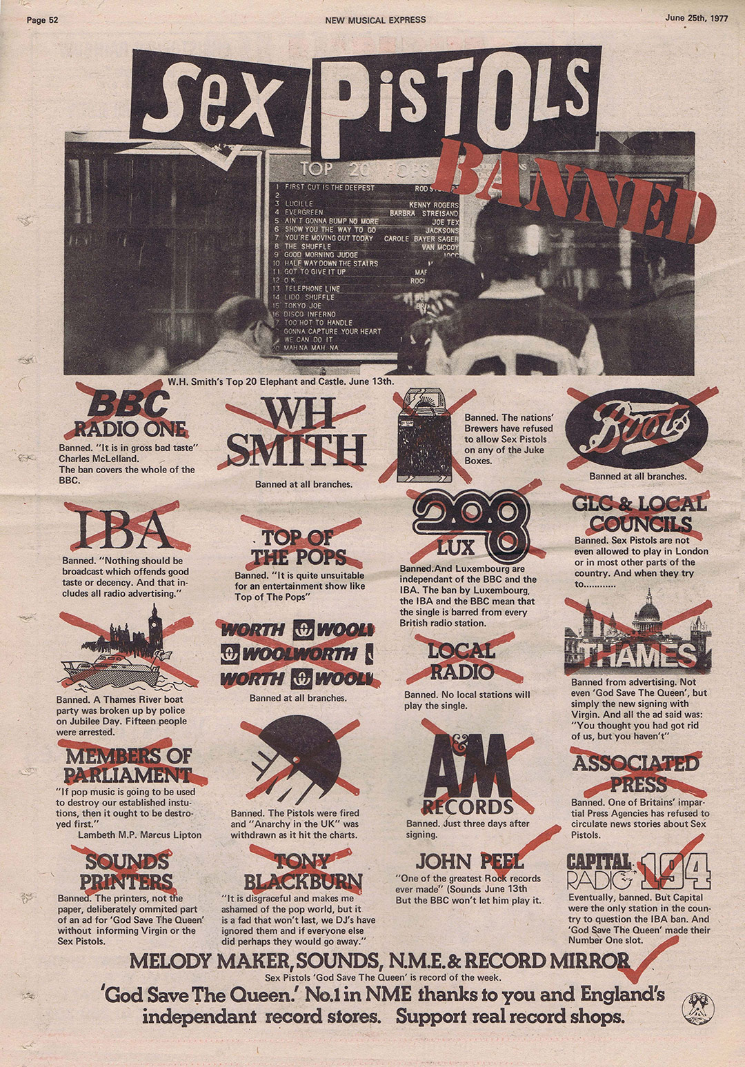 GSTQ - Press Ad 1977